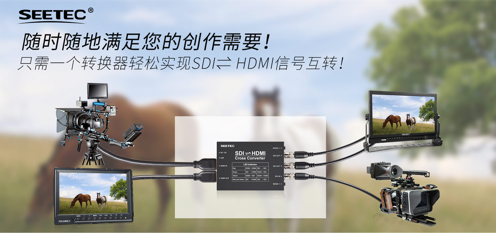 SDI HDMI高清信号互转